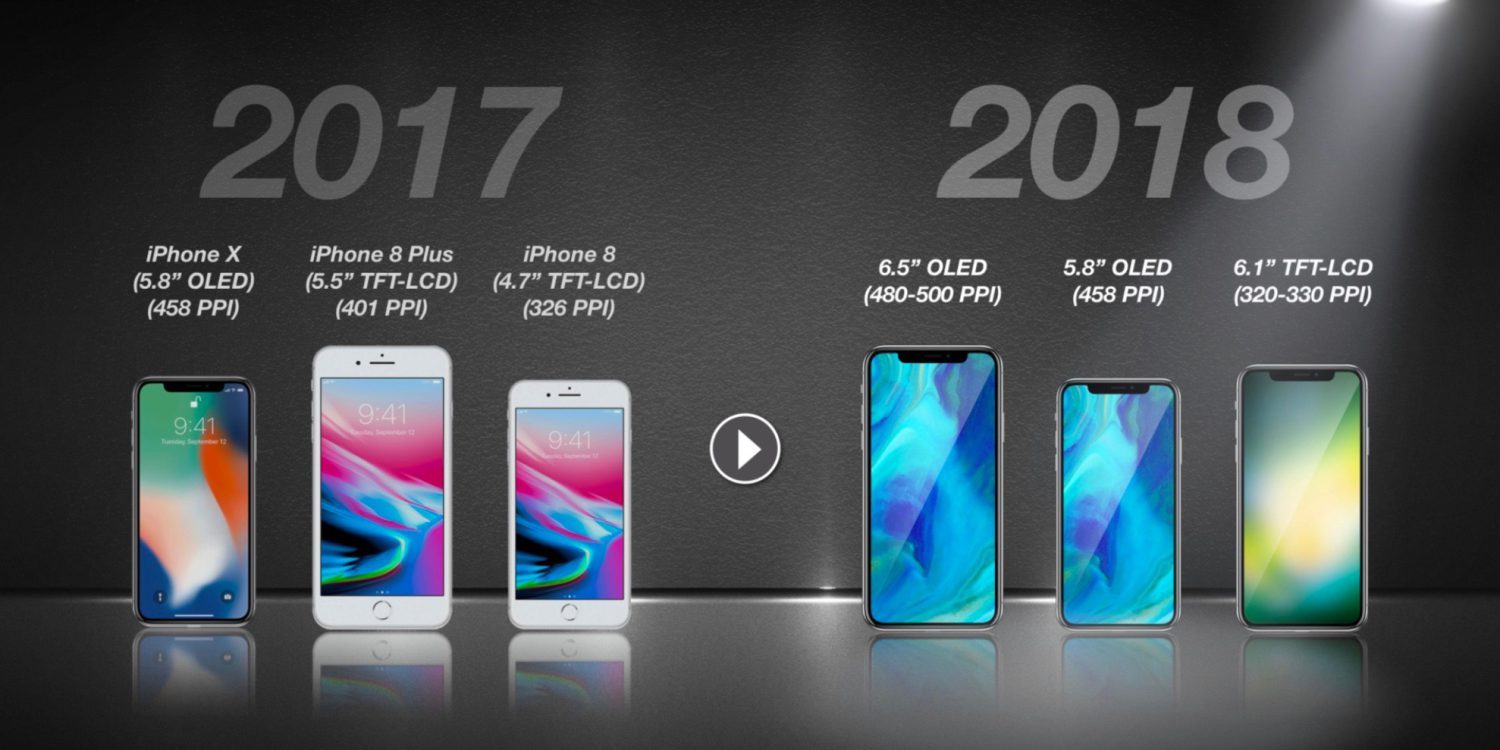 iPhone 9, iPhone X, Conferma, 2018