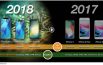 100 milioni di iPhone 9 in arrivo a settembre? Ecco il loro PREZZO?