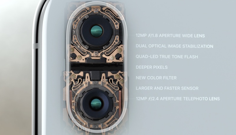 Consumer Reports: “iPhone X ha la MIGLIORE fotocamera al mondo”