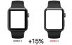 Apple Watch Series 4 SENZA corona digitale e con tasti completamente touch?