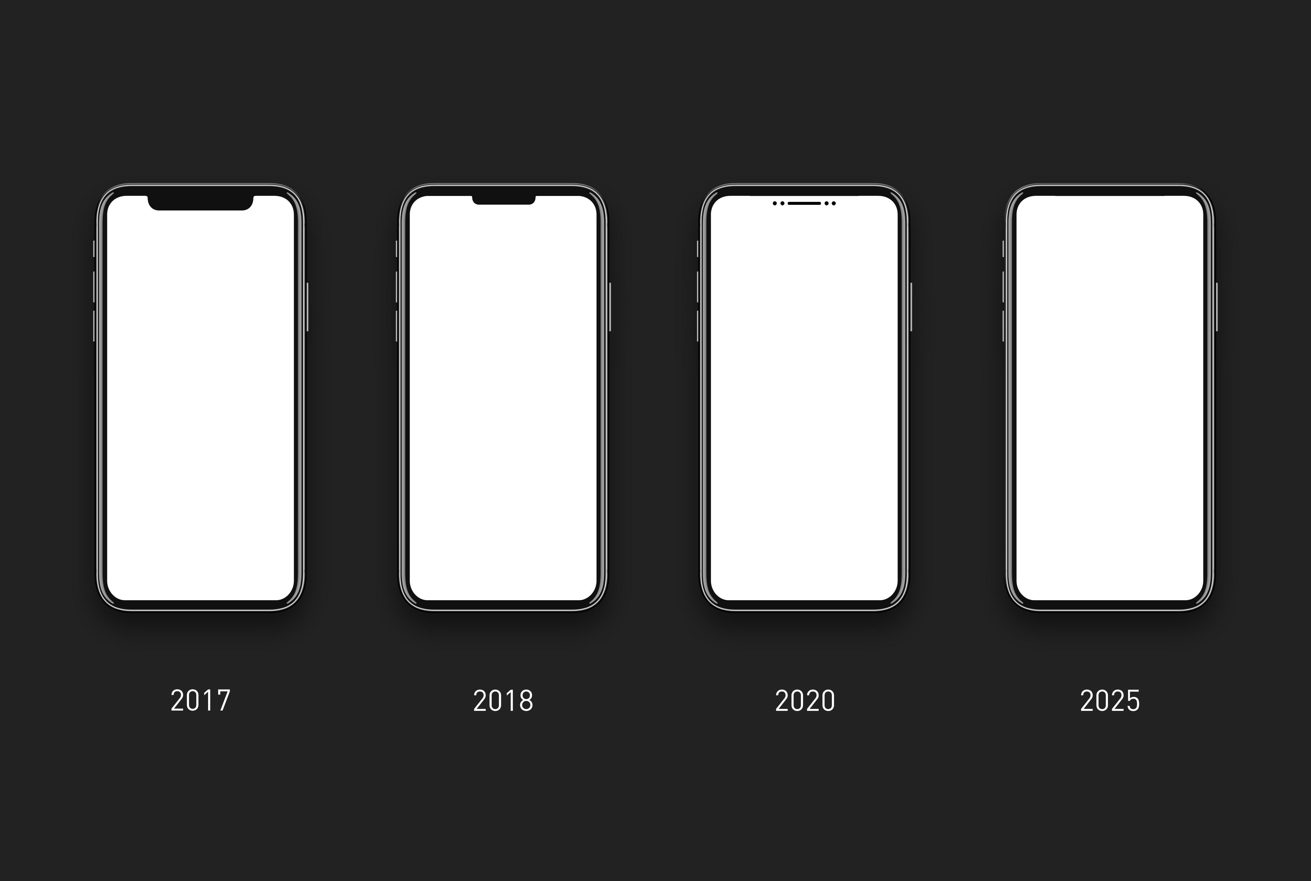 iPhone X, Cambiamento, Notch, 2025