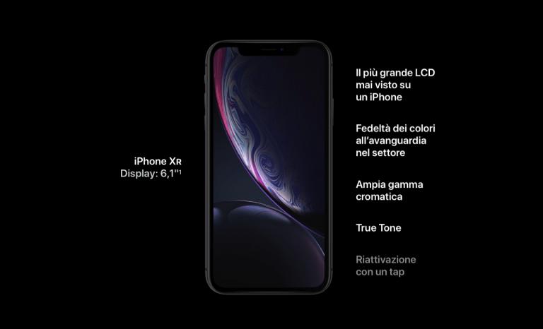 iPhone XR, Incremento, Ordini