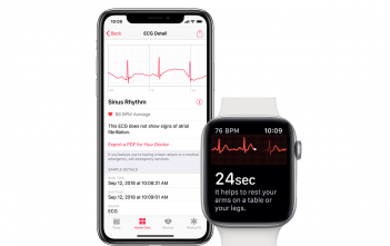 iOS 12.1.1 e watchOS 5.1.2 abiliteranno una FANTASTICA novità watchOS 5.1.2, ECG, Apple Watch Series 4