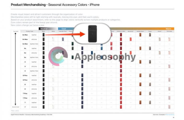 Smart Battery Case, Ufficiale, iPhone XS, iPhone XS Max