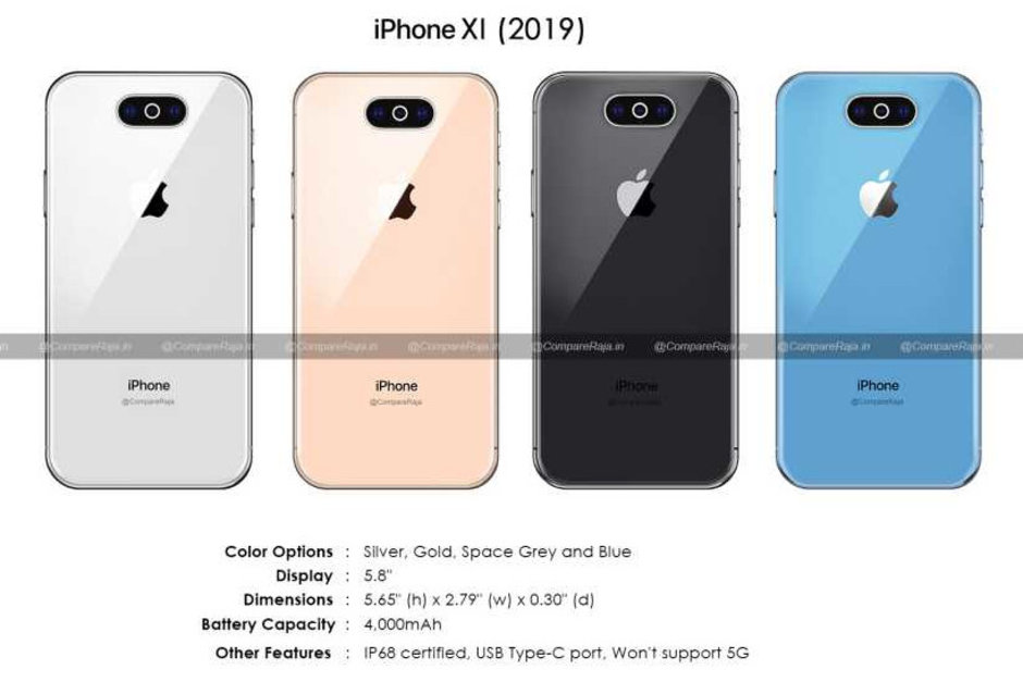 iPhone 11, Colore, Blu
