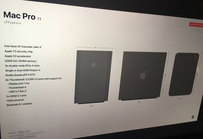 Mac Pro, Modulare, Anteprima, 2019