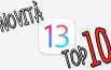 iOS 13, Top, Novità, Funzioni