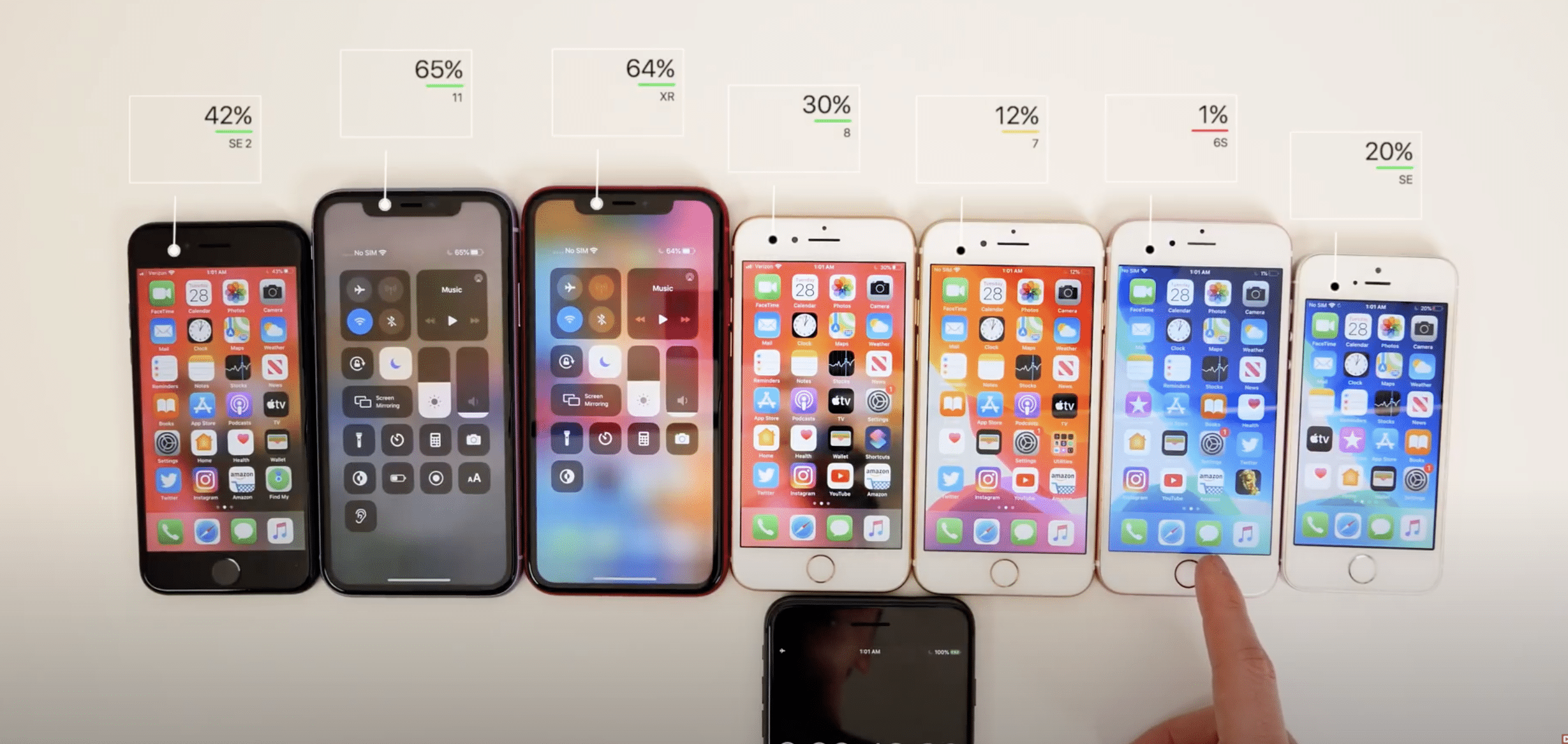 iPhone SE 2020, Durata, Batteria, iPhone 8