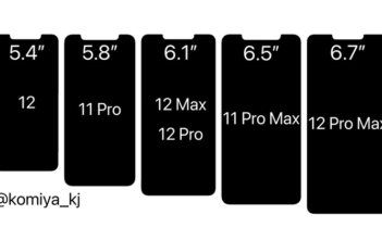 iPhone 12: Ecco le NUOVE barre NOTCH per il Face ID iPhone 12, Notch, Dimensione
