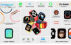 Apple PRESENTA Apple Watch SE. TUTTE le NOVITÀ!
