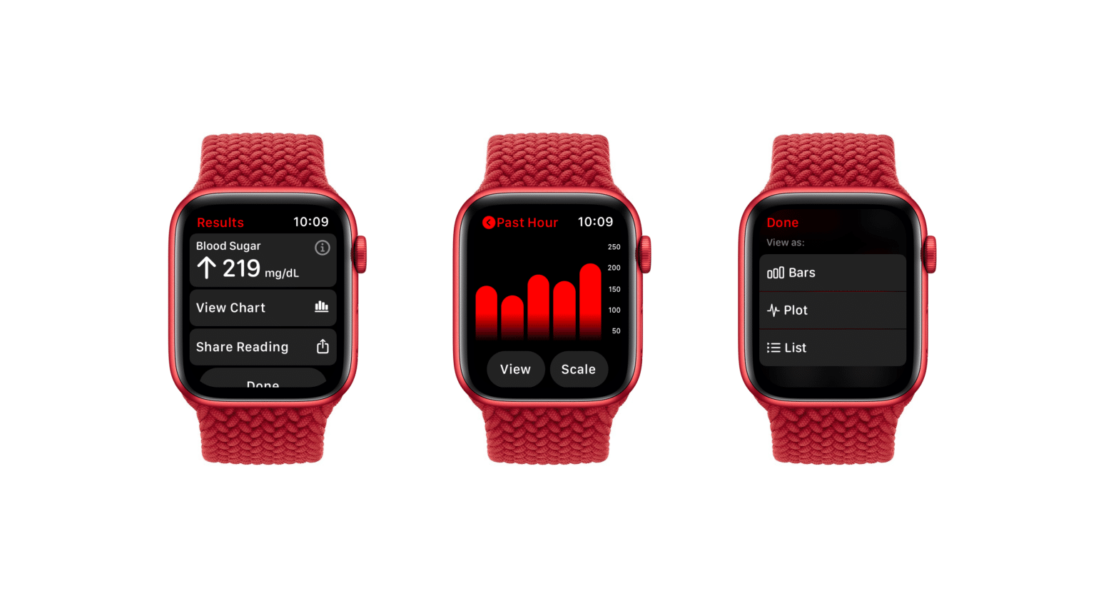 Previsioni della NUOVA APP glicemia di Apple Watch