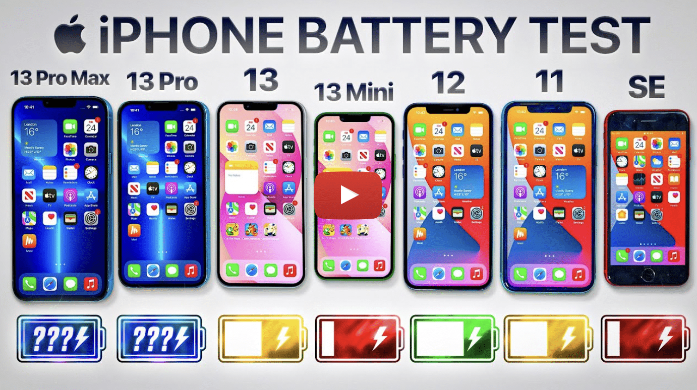 Сравнение айфона 13 и 13 pro. Iphone 13 Pro Max. Apple iphone 13 Mini габариты. Iphone 13 vs 13 Mini. Iphone 13 Mini vs Pro Max.