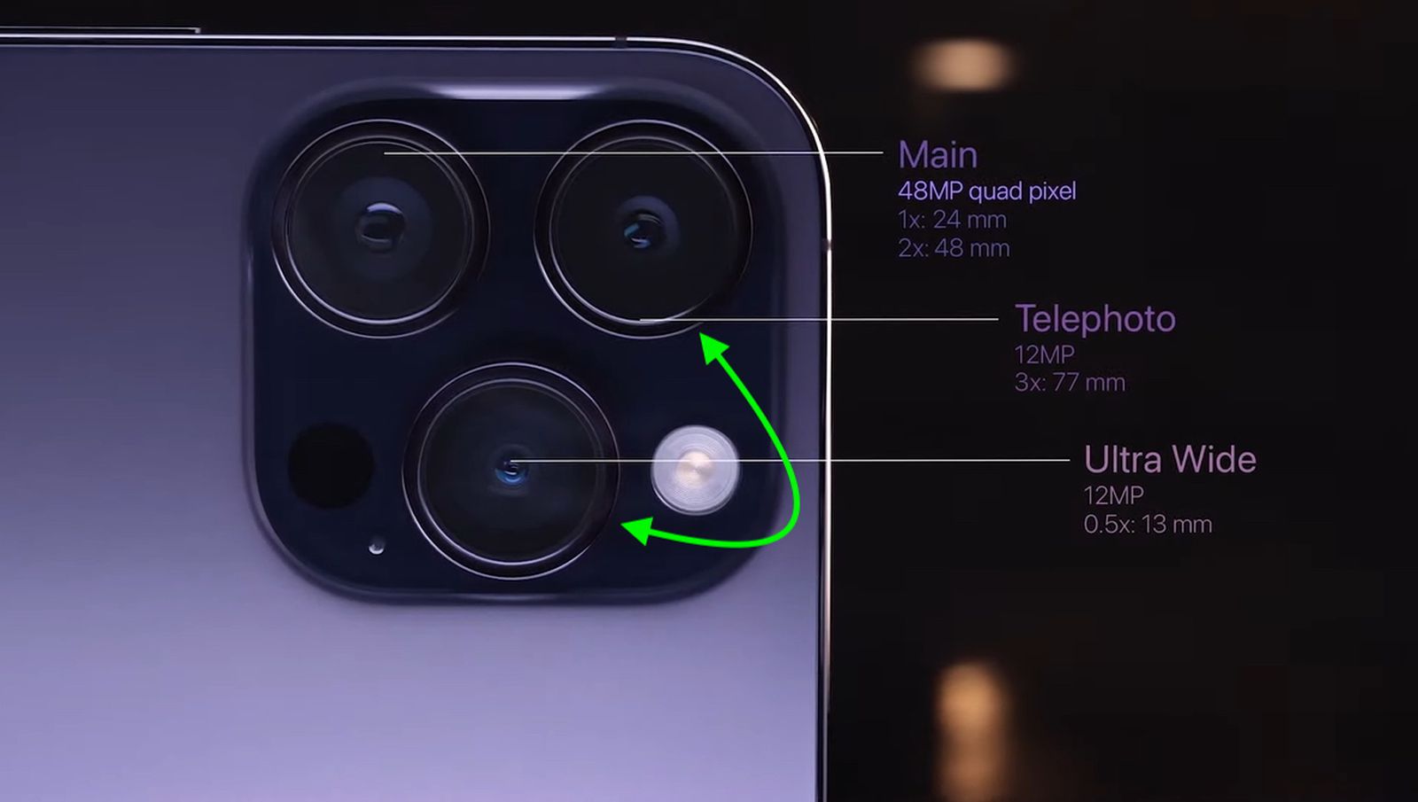 iPhone 15 Pro Max: RIPOSIZIONATE le lenti della Fotocamera
