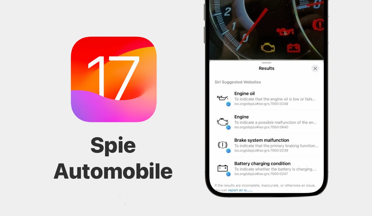 iOS 17, Riconoscimento, Fotocamera, Spie, Simboli, Automobile, Macchina