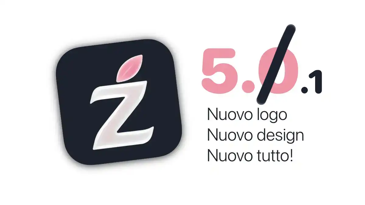 iAppZein, aggiornamento iAppZein, app iOS, Apple News, sfondi iPhone, notifiche Safari, bug fix, aggiornamenti app, prestazioni iPhone, Apple